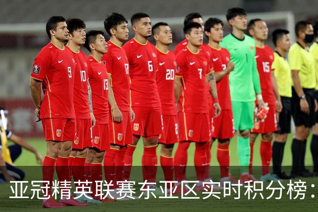 亚冠精英联赛东亚区实时积分榜：国安不败暂列第三，海港跌至第八